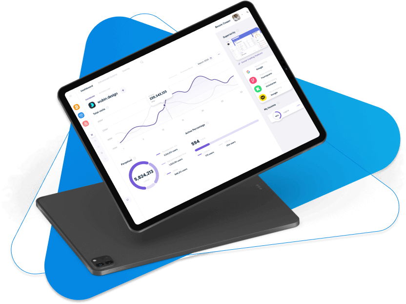 BitIQ - О нашем интуитивно понятном торговом программном обеспечении